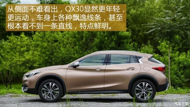 英菲尼迪(进口) 英菲尼迪QX30 2016款 2.0T 基本型