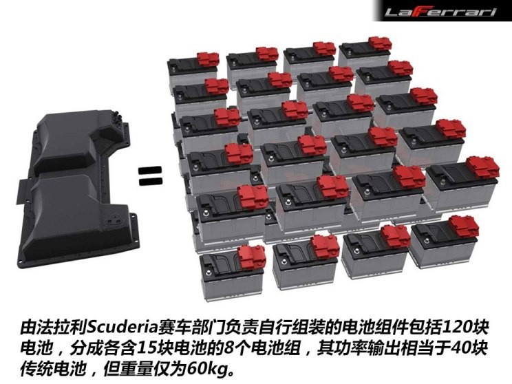 法拉利 LaFerrari 2014款 6.3L 标准版