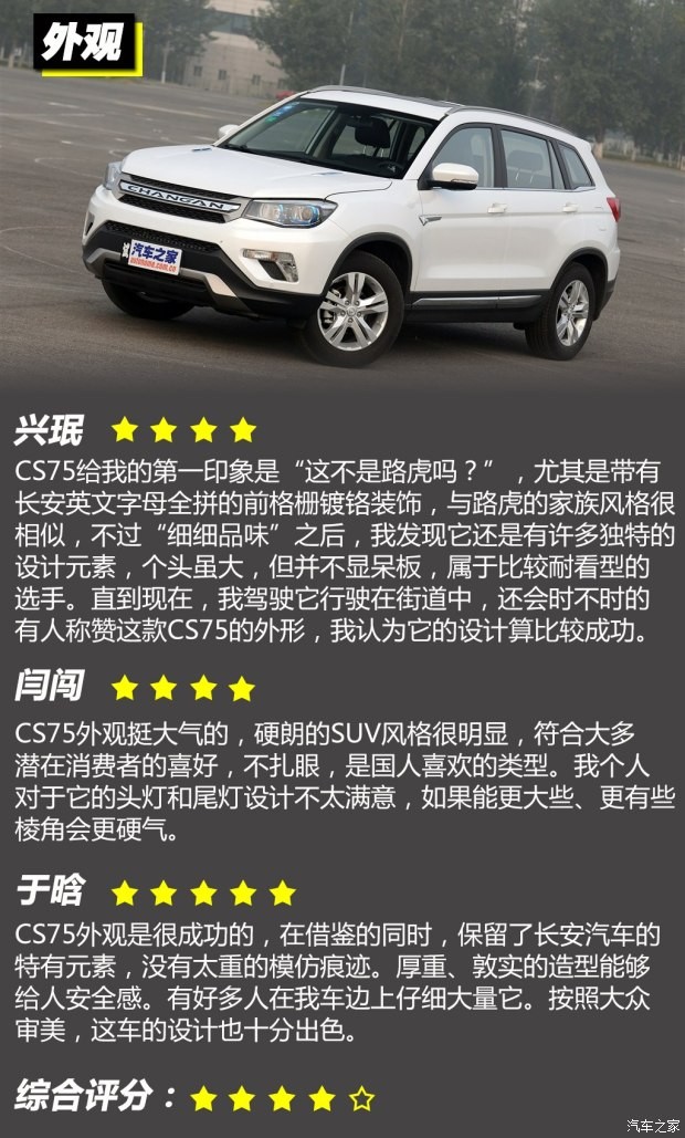 长安汽车 长安CS75 2014款 2.0L 手动领先型 国V