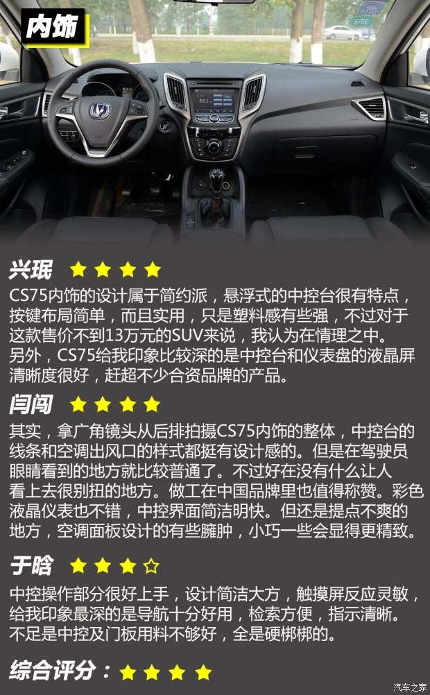 长安汽车 长安CS75 2014款 2.0L 手动领先型 国V