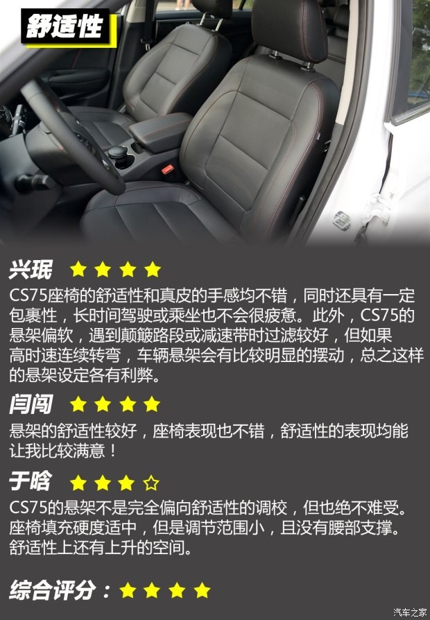 长安汽车 长安CS75 2014款 2.0L 手动领先型 国V