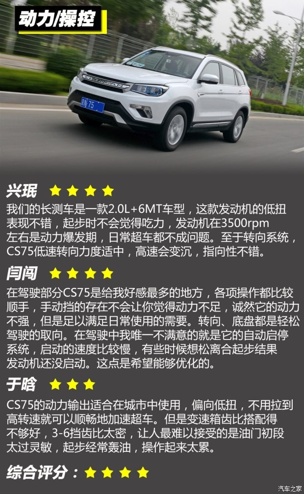 长安汽车 长安CS75 2014款 2.0L 手动领先型 国V