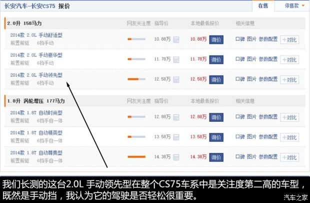 长安汽车 长安CS75 2014款 2.0L 手动领先型