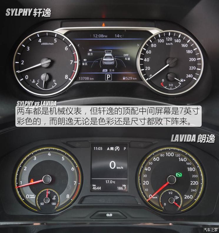 东风日产 轩逸 2020款 1.6L TOP CVT奢享版