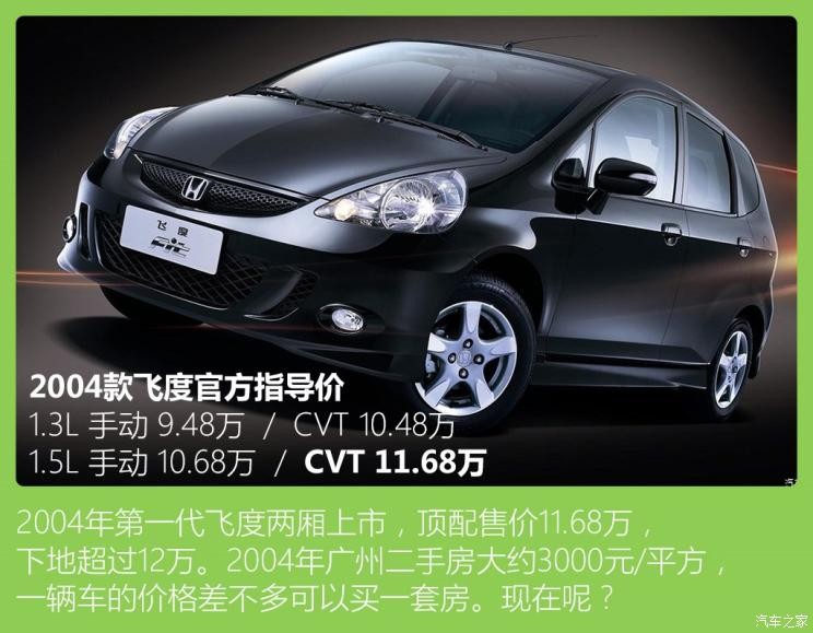 广汽本田 飞度 2021款 1.5L CVT Crosstar 潮越Max