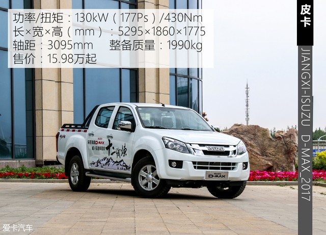 D-MAX