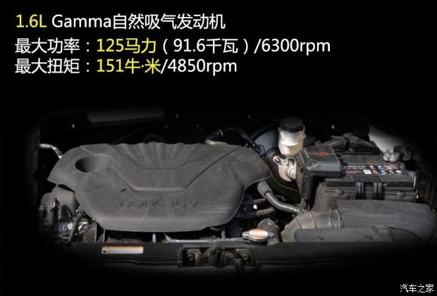 北京现代 北京现代ix25 2015款 1.6L 自动两驱尊贵型DLX