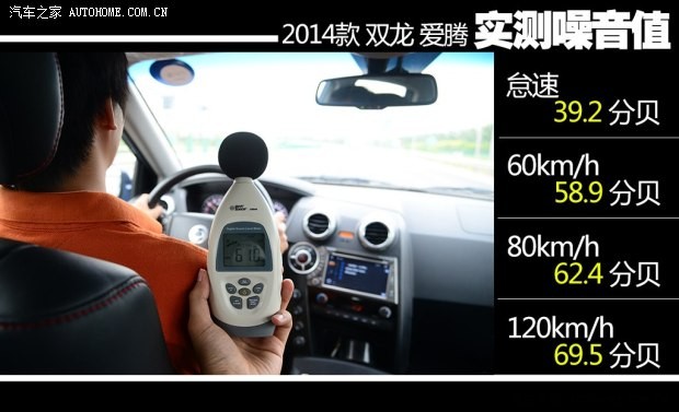 双龙汽车 爱腾 2014款 2.3L 四驱自动豪华汽油版