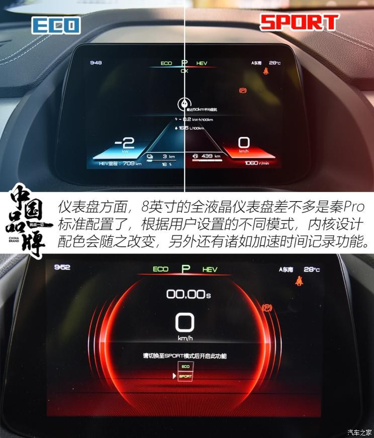 比亚迪 秦Pro新能源 2019款 DM 超能版 1.5TI 自动智联劲速型 国V