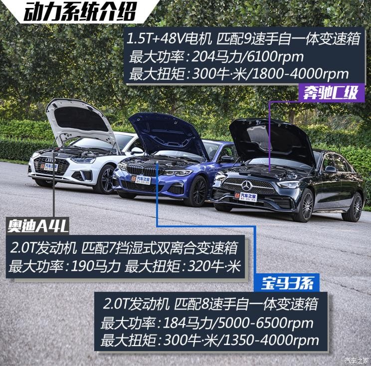 北京奔驰 奔驰C级 2022款 C 260 L 运动版