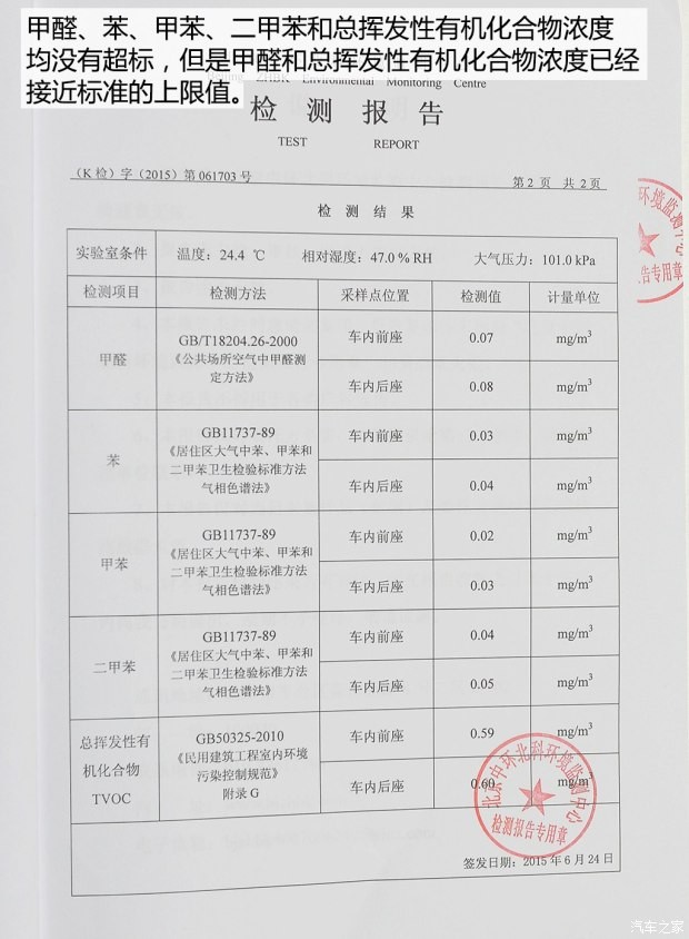 北京现代 北京现代ix25 2015款 1.6L 自动两驱尊贵型DLX