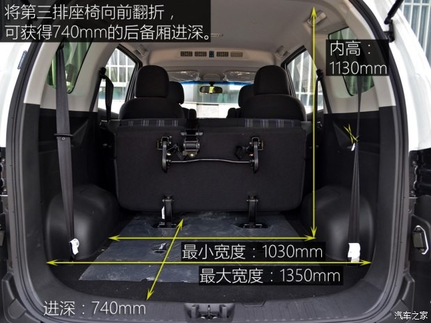 凯翼汽车 凯翼V3 2016款 1.5L 手动智联II导航版