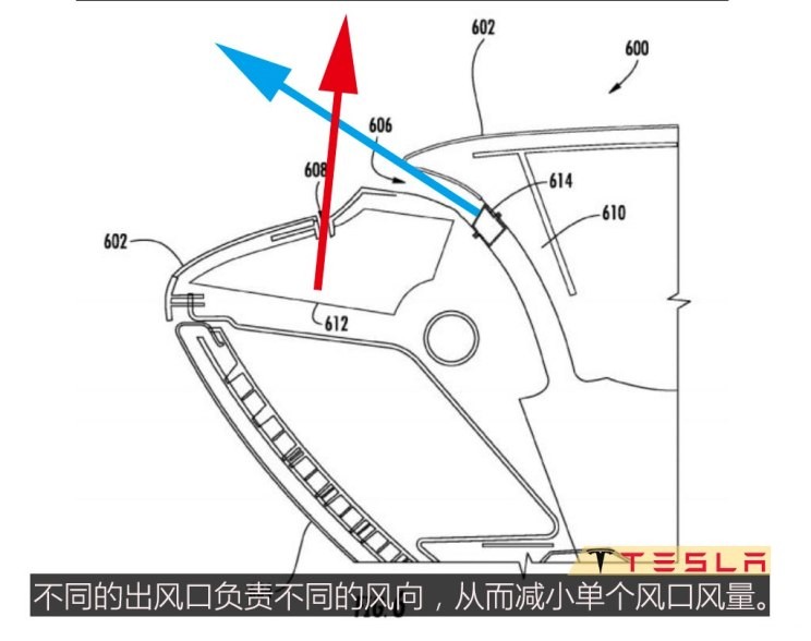 特斯拉 Model 3 2019款 Performance高性能全轮驱动版