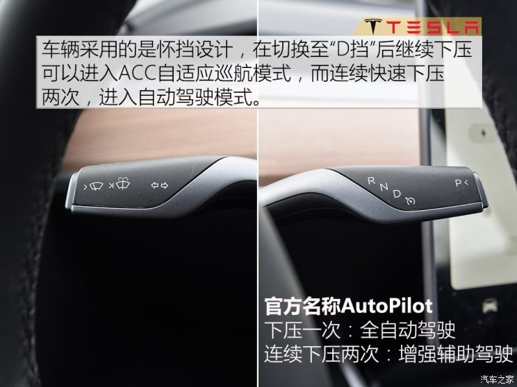 特斯拉 Model 3 2019款 Performance高性能全轮驱动版