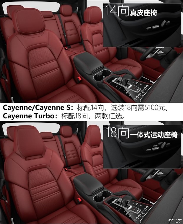 保时捷 Cayenne 2018款 Cayenne 3.0T