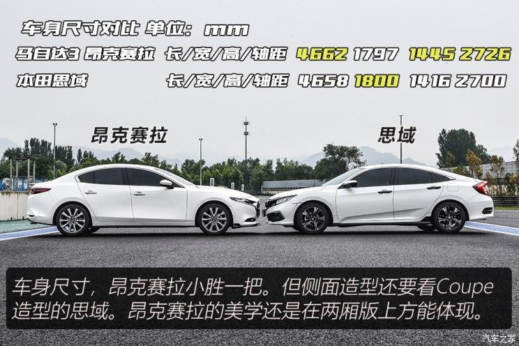 长安马自达 马自达3 昂克赛拉 2020款 2.0L 自动质雅版