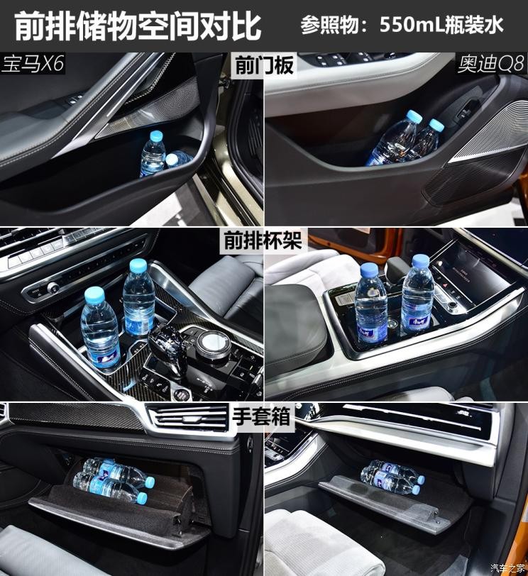 宝马(进口) 宝马X6 2020款 xDrive40i 尊享型 M运动套装