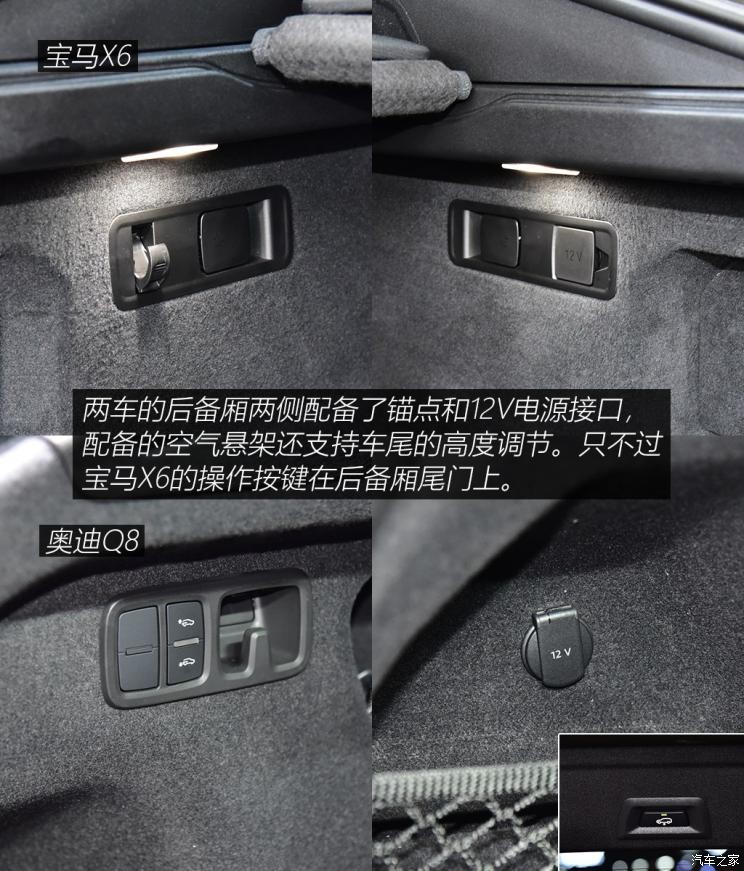 宝马(进口) 宝马X6 2020款 xDrive40i 尊享型 M运动套装