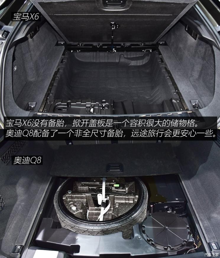 宝马(进口) 宝马X6 2020款 xDrive40i 尊享型 M运动套装