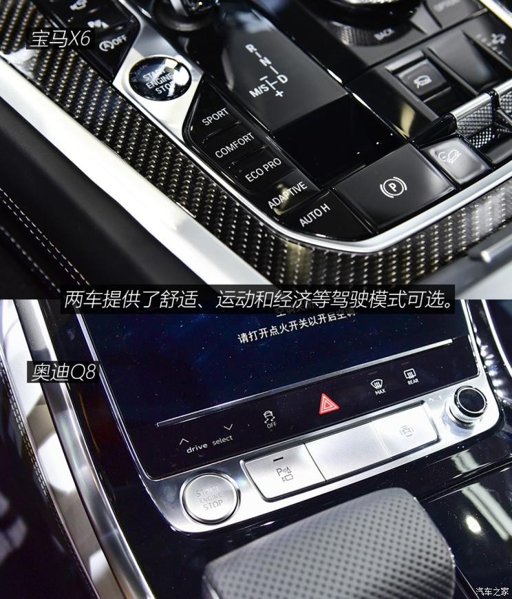 宝马(进口) 宝马X6 2020款 xDrive40i 尊享型 M运动套装