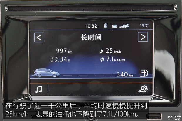 上汽大众 途安 2016款 途安L 280TSI 自动舒雅版