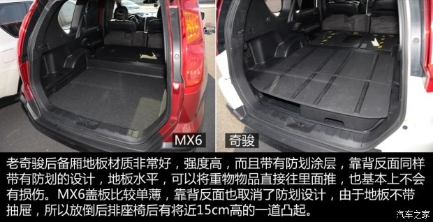 郑州日产 东风风度MX6 2015款 2.0L CVT四驱UPR