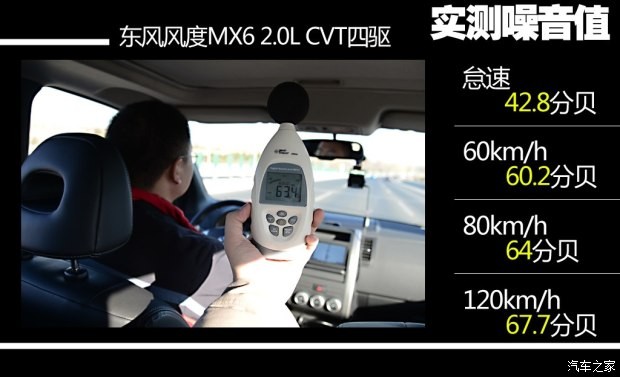 郑州日产 东风风度MX6 2015款 基本型