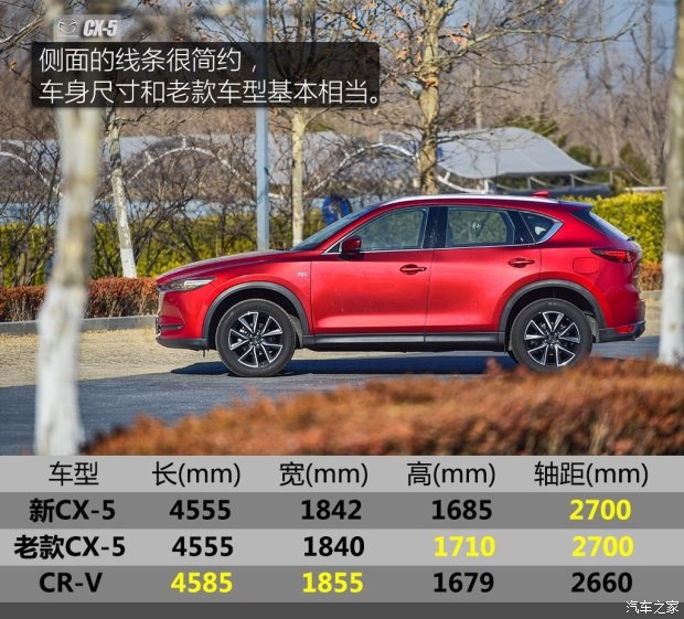 长安马自达 马自达CX-5 2017款 2.5L 自动四驱旗舰型