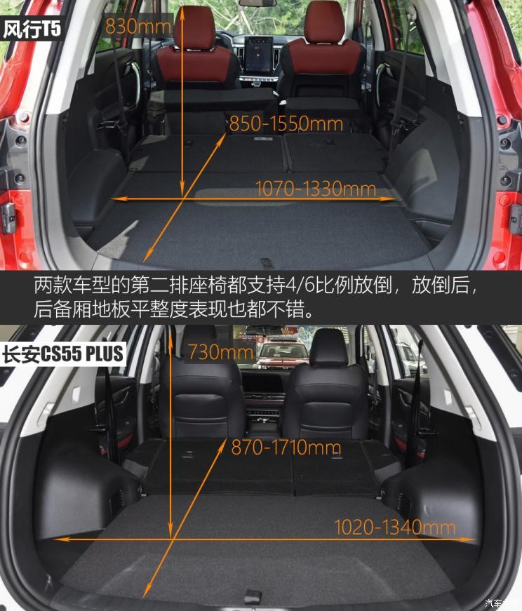 东风风行 风行T5 2021款 1.5T 自动尊贵型