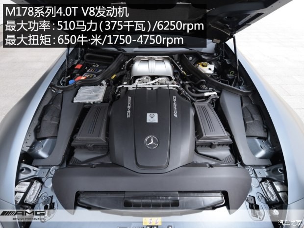 梅赛德斯-AMG AMG GT 2015款 AMG GT S