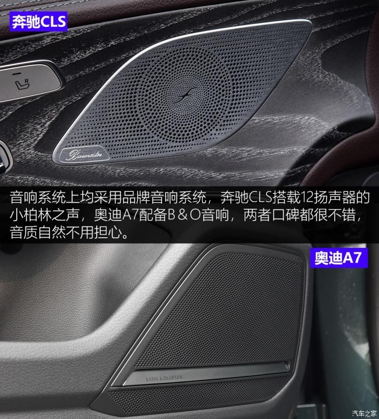 奥迪(进口) 奥迪A7 2019款 55 TFSI quattro 动感型