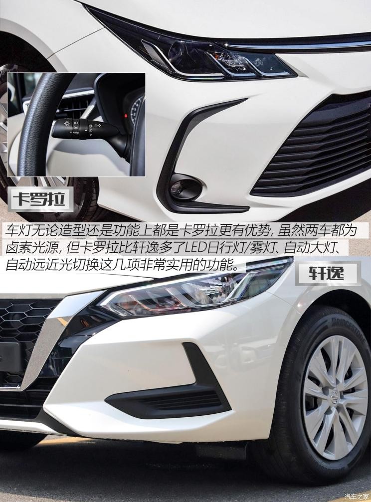 一汽丰田 卡罗拉 2019款 1.2T S-CVT GL先锋版