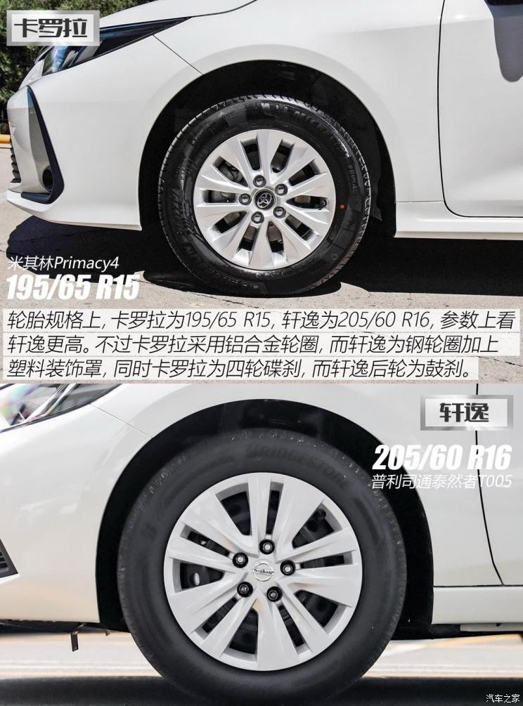 一汽丰田 卡罗拉 2019款 1.2T S-CVT GL先锋版