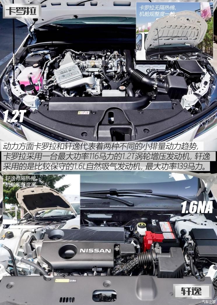 一汽丰田 卡罗拉 2019款 1.2T S-CVT GL先锋版