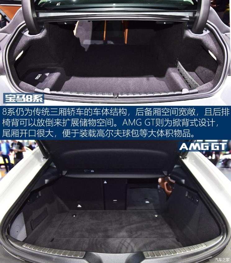 宝马(进口) 宝马8系 2019款  M850i xDrive Gran Coupe