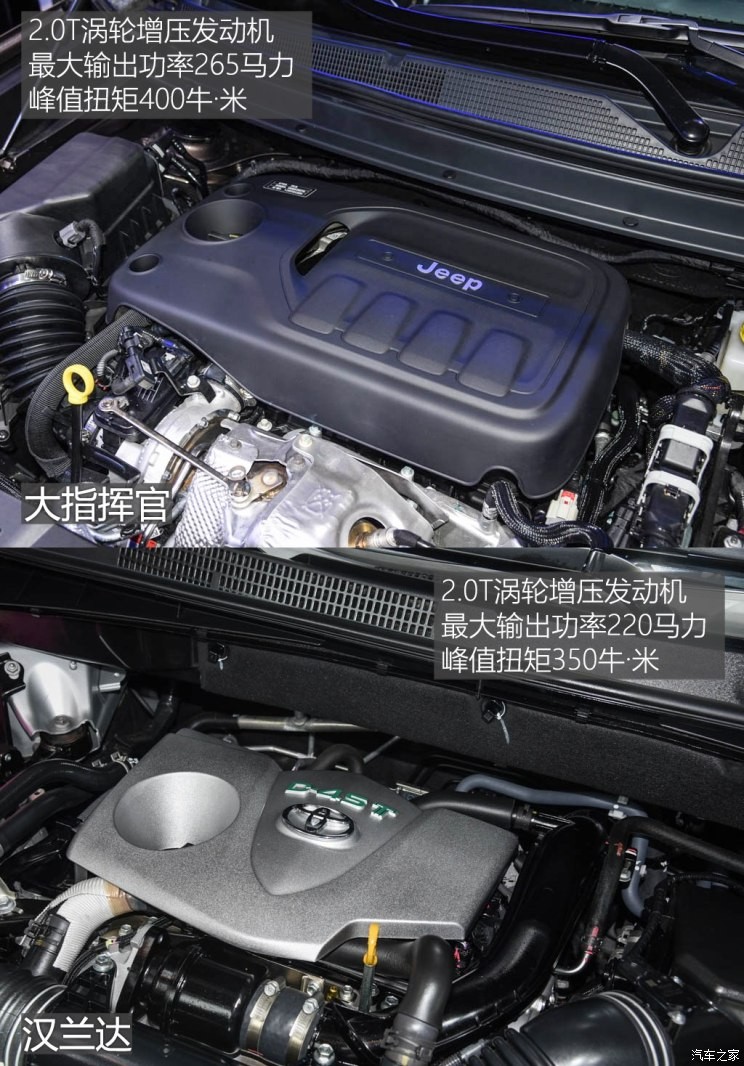 广汽菲克Jeep 大指挥官 2018款  2.0T 四驱御享版