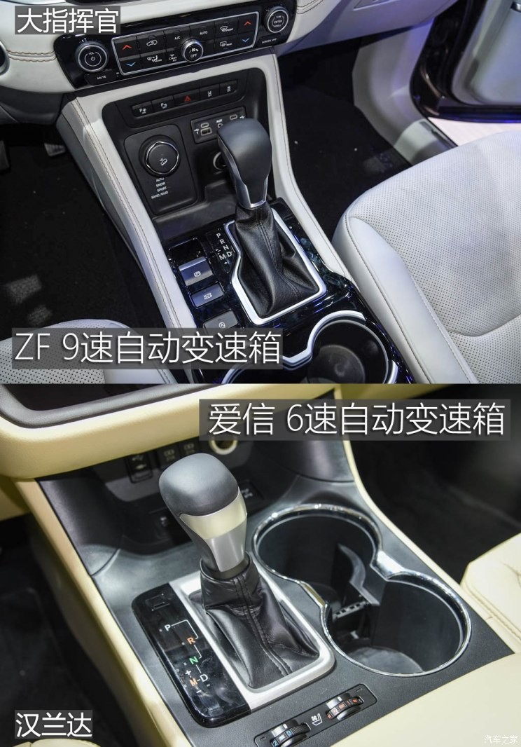 广汽菲克Jeep 大指挥官 2018款  2.0T 四驱御享版