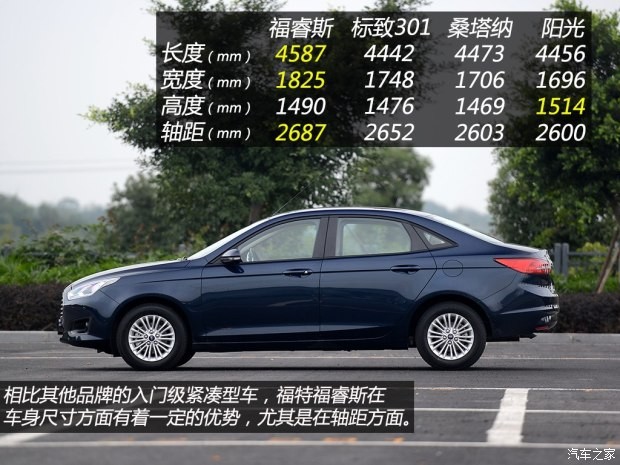 长安福特 福睿斯 2015款 1.5L 自动舒适型