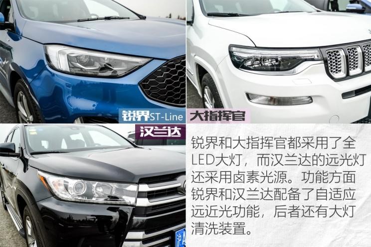 长安福特 锐界 2019款 EcoBoost 245 四驱ST-Line 7座 国VI