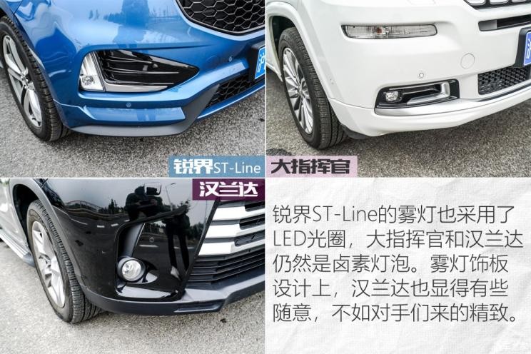 长安福特 锐界 2019款 EcoBoost 245 四驱ST-Line 7座 国VI