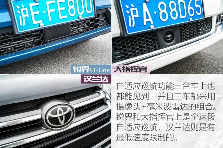 长安福特 锐界 2019款 EcoBoost 245 四驱ST-Line 7座 国VI