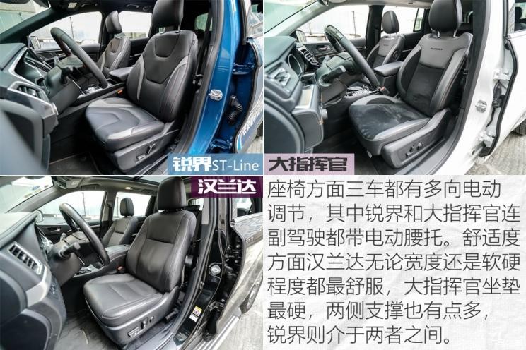 长安福特 锐界 2019款 EcoBoost 245 四驱ST-Line 7座 国VI