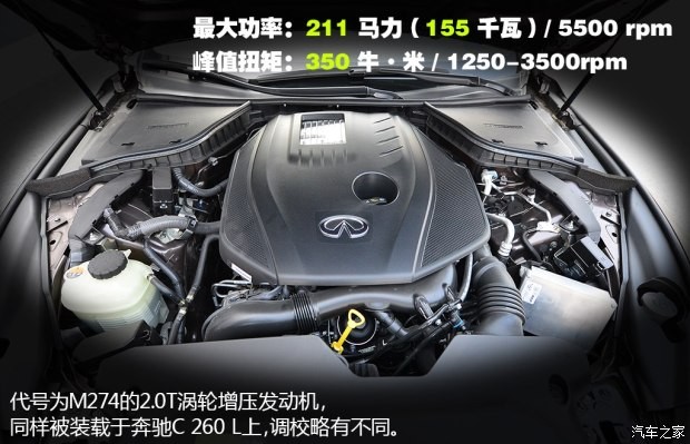 东风英菲尼迪 英菲尼迪Q50L 2015款 2.0T 豪华运动版