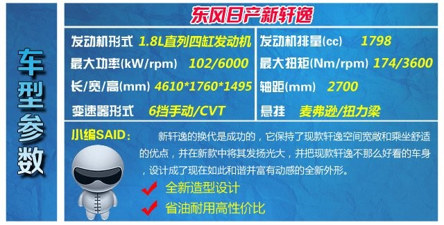 四款超大空间紧凑级车型推荐 家用舒适派