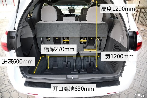 丰田(进口) Sienna 2015款 3.5L 两驱LE