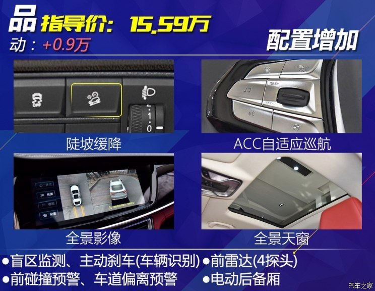 长安汽车 长安CS85 COUPE 2019款 2.0T 智版 国VI