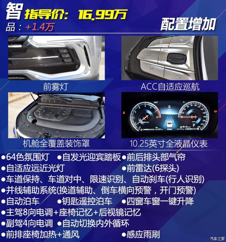 长安汽车 长安CS85 COUPE 2019款 2.0T 智版 国VI