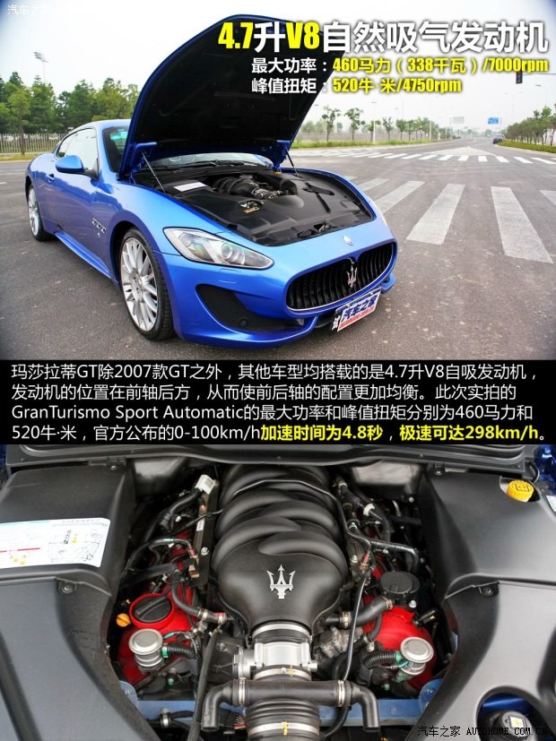 玛莎拉蒂 GranTurismo 2013款 4.7L Sport Automatic