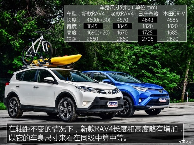 一汽丰田 一汽丰田RAV4 2016款 荣放 2.5L 自动四驱尊贵版