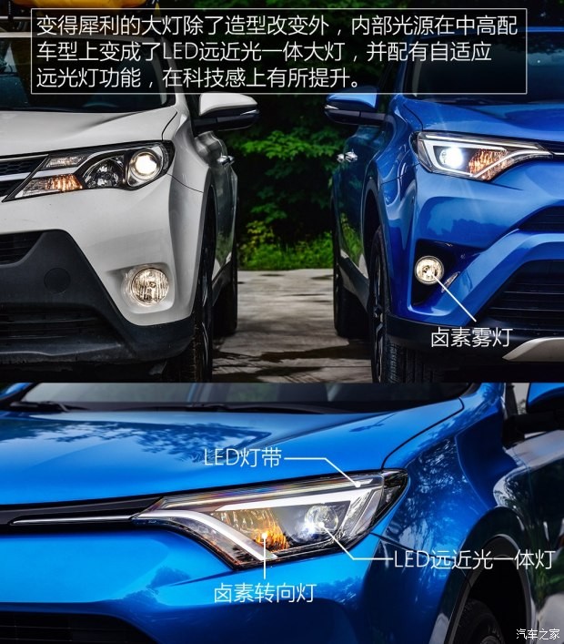 一汽丰田 一汽丰田RAV4 2016款 荣放 2.5L 自动四驱尊贵版